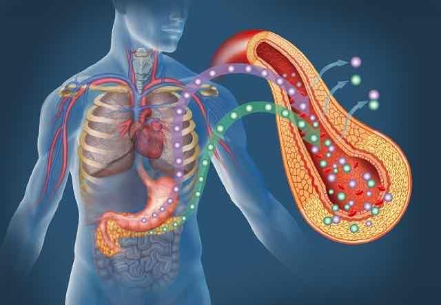 Manejo da hiperglicemia na emergência em pacientes com diabetes tipo 2