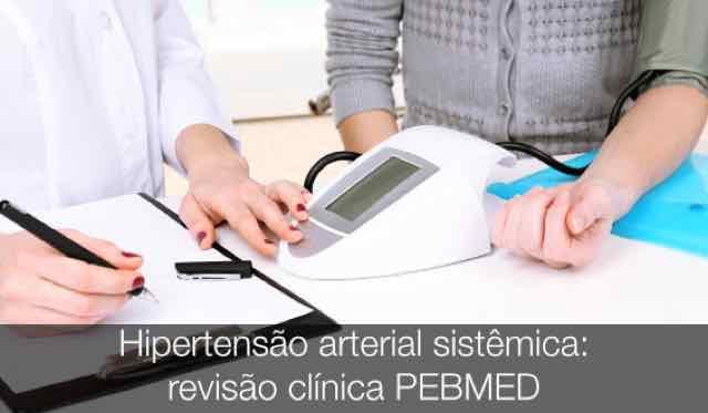 médico medindo a pressão de paciente