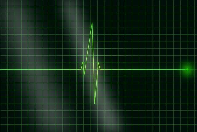Lesão miocárdica em pacientes com Covid-19