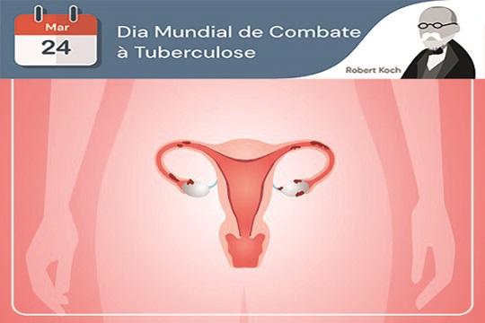 Dia Mundial da Tuberculose: tuberculose genital