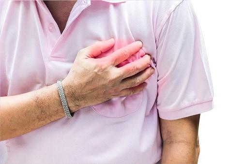 Parada cardiorrespiratória (PCR) extra-hospitalar: é possível predizer se o paciente vai sobreviver?