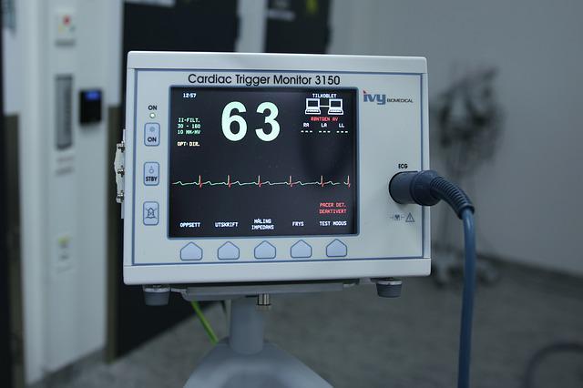 Choque cardiogênico classificação, características e mortalidade
