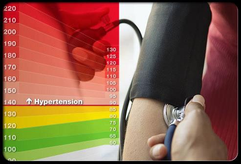 Devemos tratar pressão arterial sistólica entre 120 e 140 mmHg?