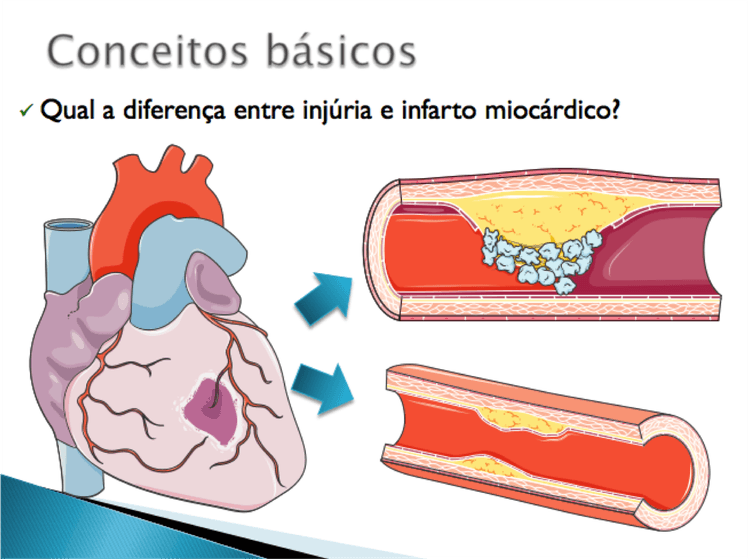 Dica: Banco de imagens médicas espetaculares para montar aulas em power point