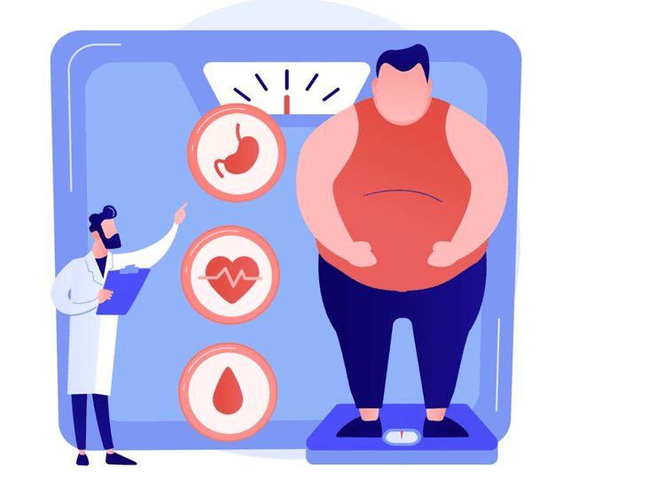 Como definir a disfunção de órgãos e tecidos na nova classificação de obesidade?